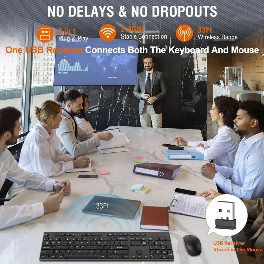 Wireless Keyboard and Mouse Combo, EDJO Silent Full Size Cordless USB Keyboard M